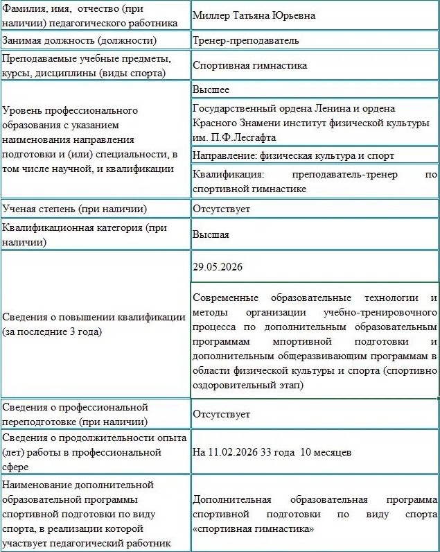 info